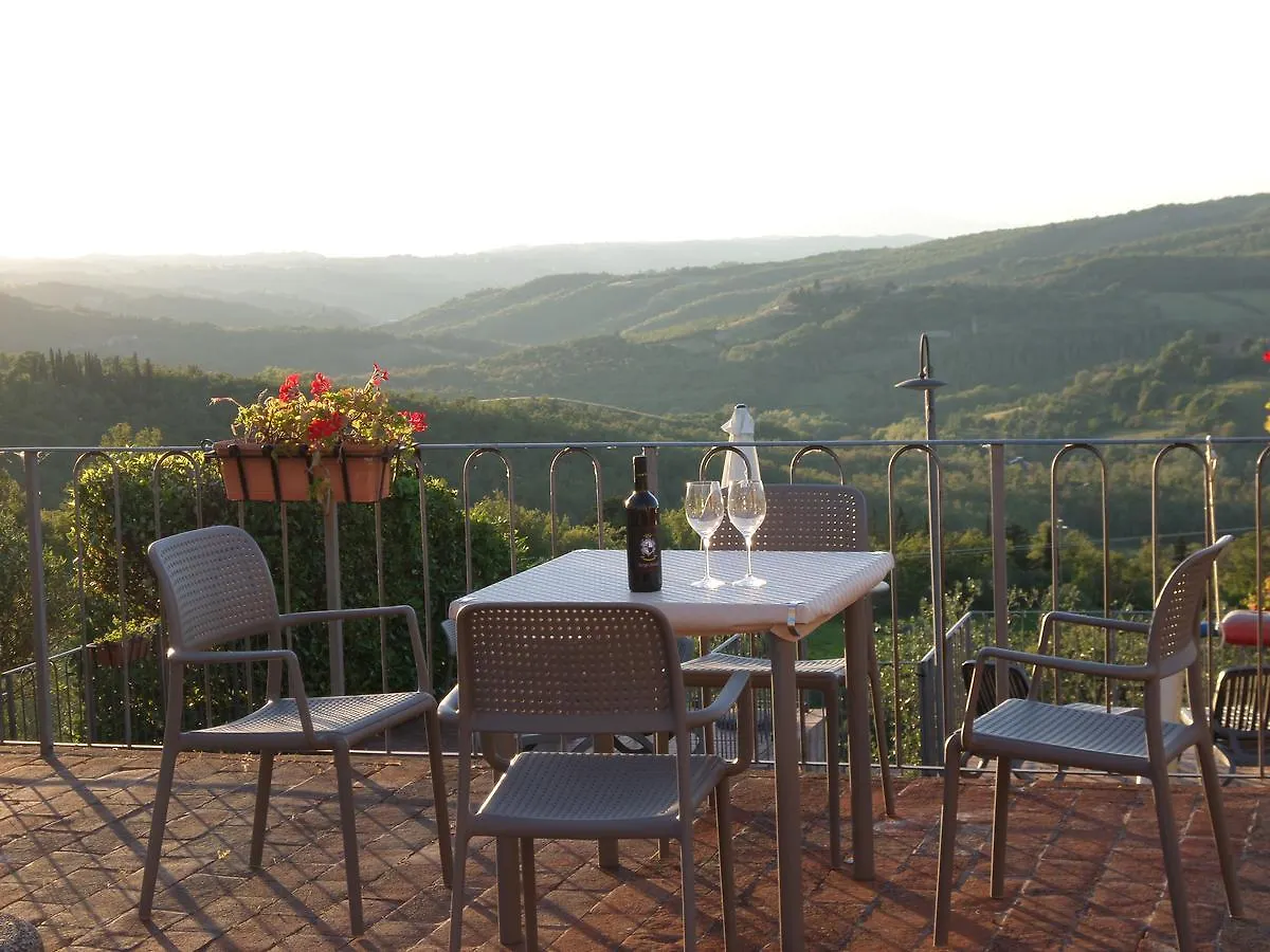 Borgo Sicelle Residence San Donato in Poggio
