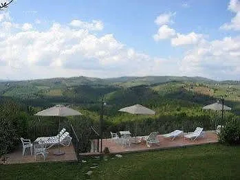 Borgo Sicelle Residence San Donato in Poggio Italie