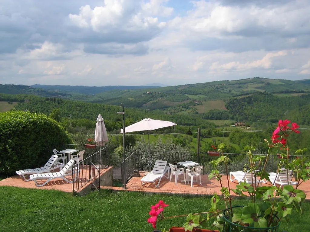 Borgo Sicelle Residence San Donato in Poggio アパート
