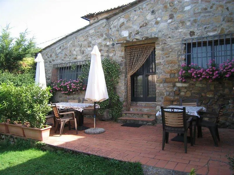 Borgo Sicelle Residence San Donato in Poggio Appartement